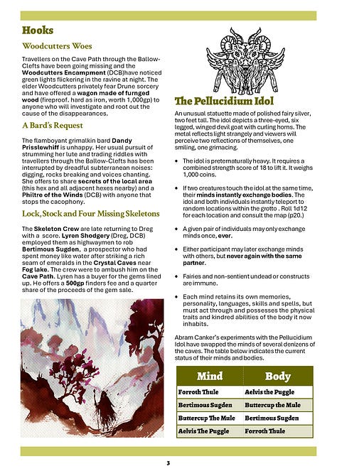 Previews of the first 6 pages, map and npcs