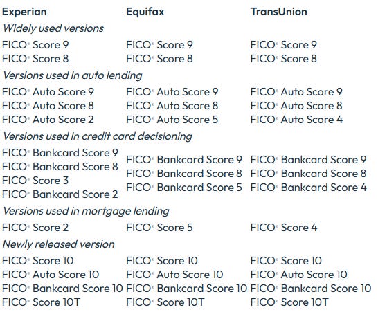A screenshot of a computer screen
AI-generated content may be incorrect. A screenshot of a computer screen
AI-generated content may be incorrect.