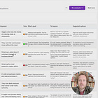 The Market Fit Canvas + Free AI Tool
