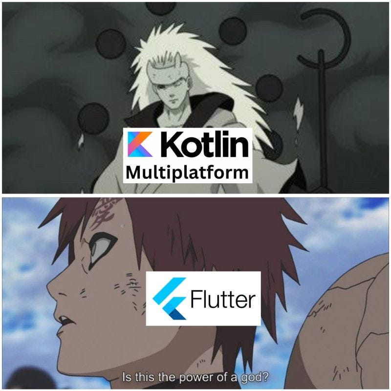 androiddev | Ranbir Singh | 64 comments