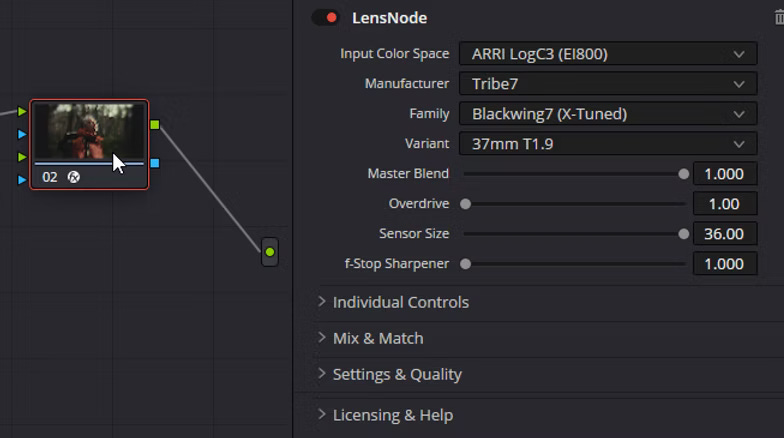 LensNode - Features LensNode - Features