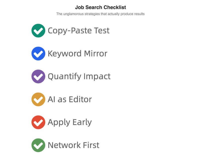 Job search checklist: the unglamorous strategies that actually produce results