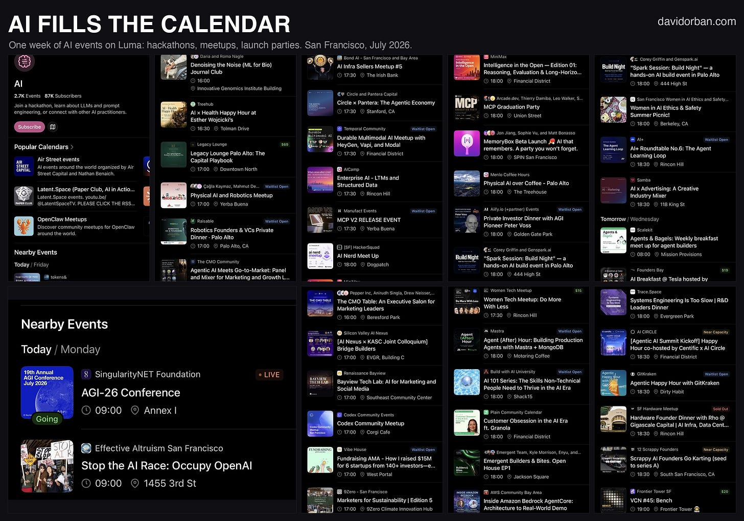 A grid of ten event listings for AI events running in San Francisco in a single week of July 2026, including the AGI-26 conference and an event titled “Stop the AI Race: Occupy OpenAI”.