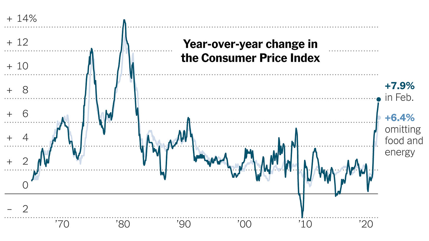 Inflation Rises to 7.9 Percent for February 2022 - The New York Times