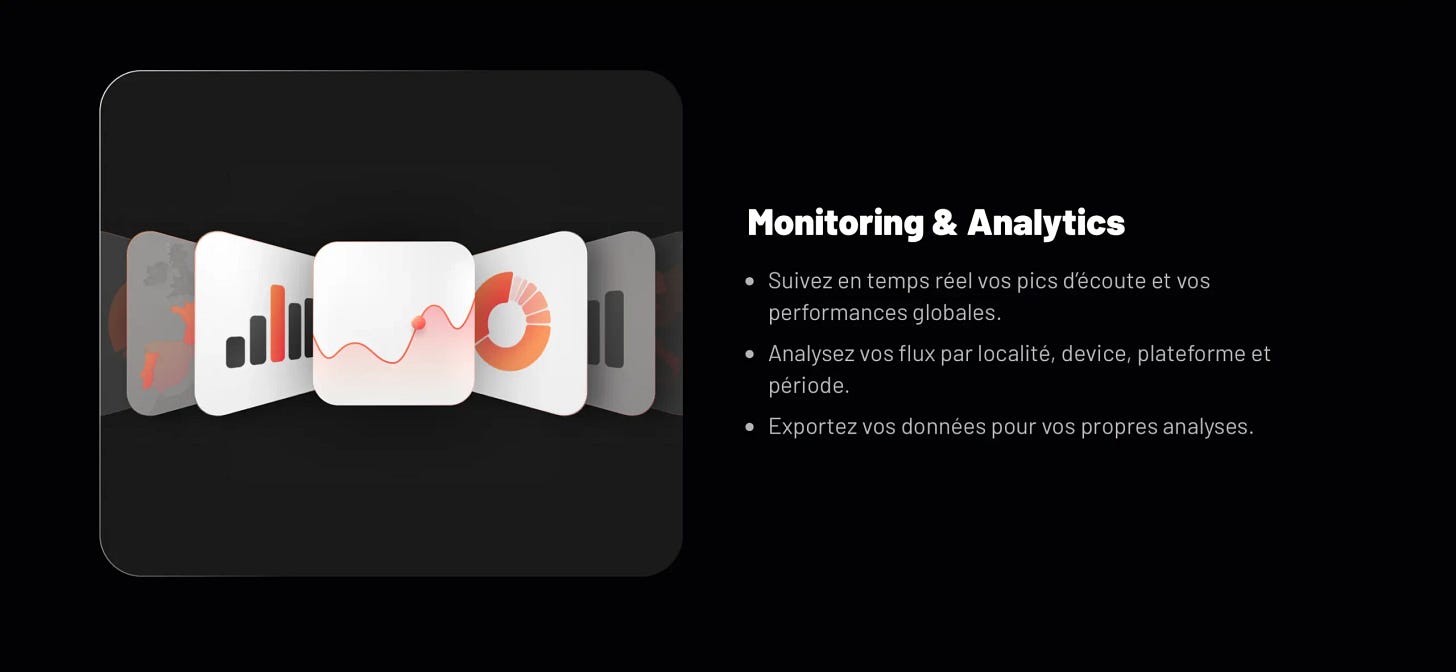 monitoring analytics radio monitoring analytics radio lancer votre webradio