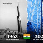 Why space tech needs privatisation?