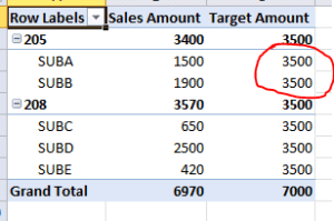 Excel SSAS Analysis Services Excel SSAS Analysis Services