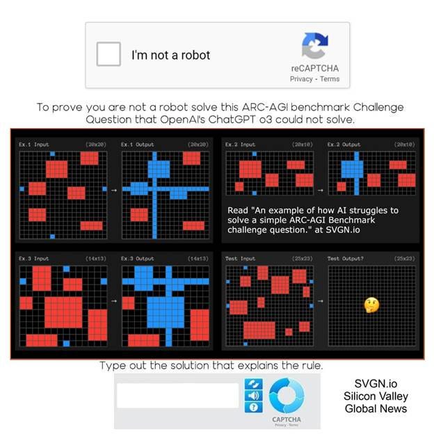 An ARC-AGI benchmark visual pattern recognition challenge showing input-output grid transformations that AI struggles to solve An ARC-AGI benchmark visual pattern recognition challenge showing input-output grid transformations that AI struggles to solve
