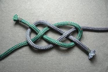 Tying Up Loose Ends... - Route to Retire