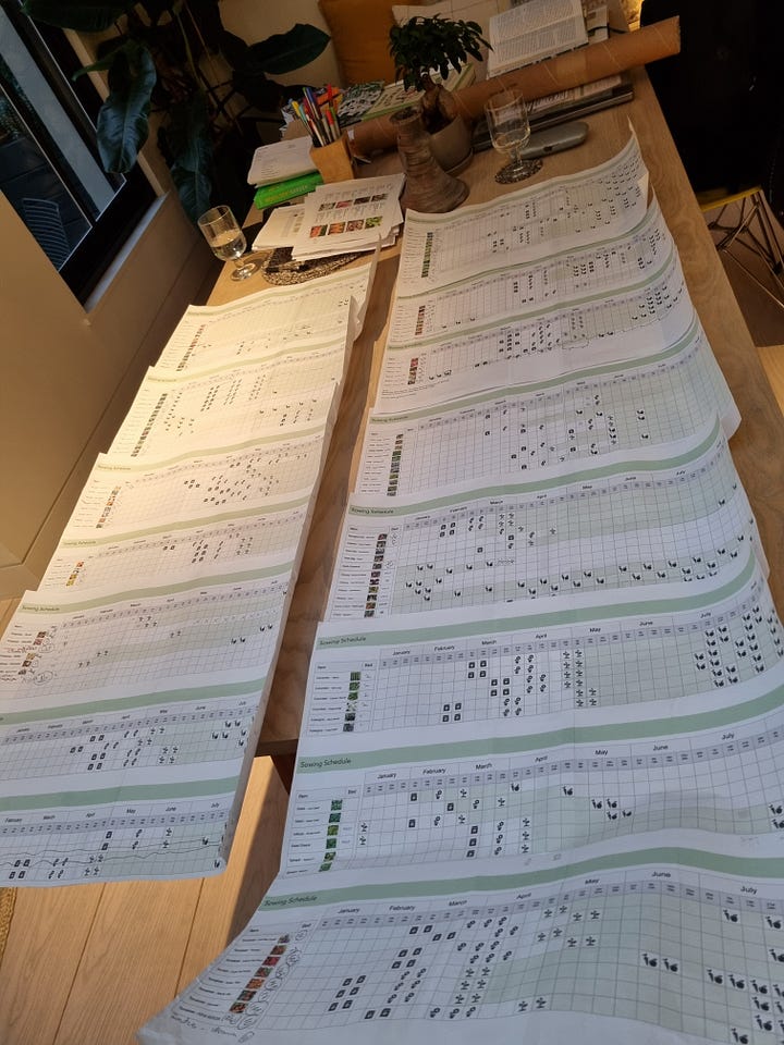 It's not just a seed order, it's a year long campaign