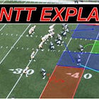 How to Run Tampa 2 Without Dropping the Mike