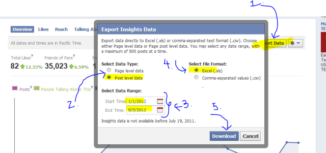 social media analytics download facebook page insights data social media analytics download facebook page insights data