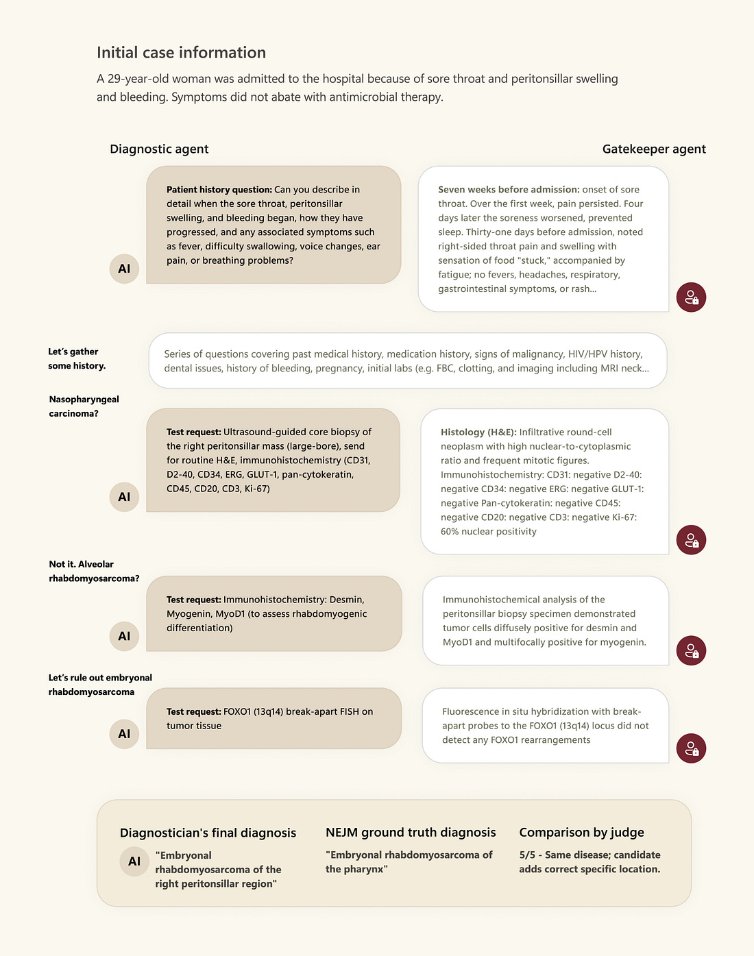 Refer to caption Refer to caption