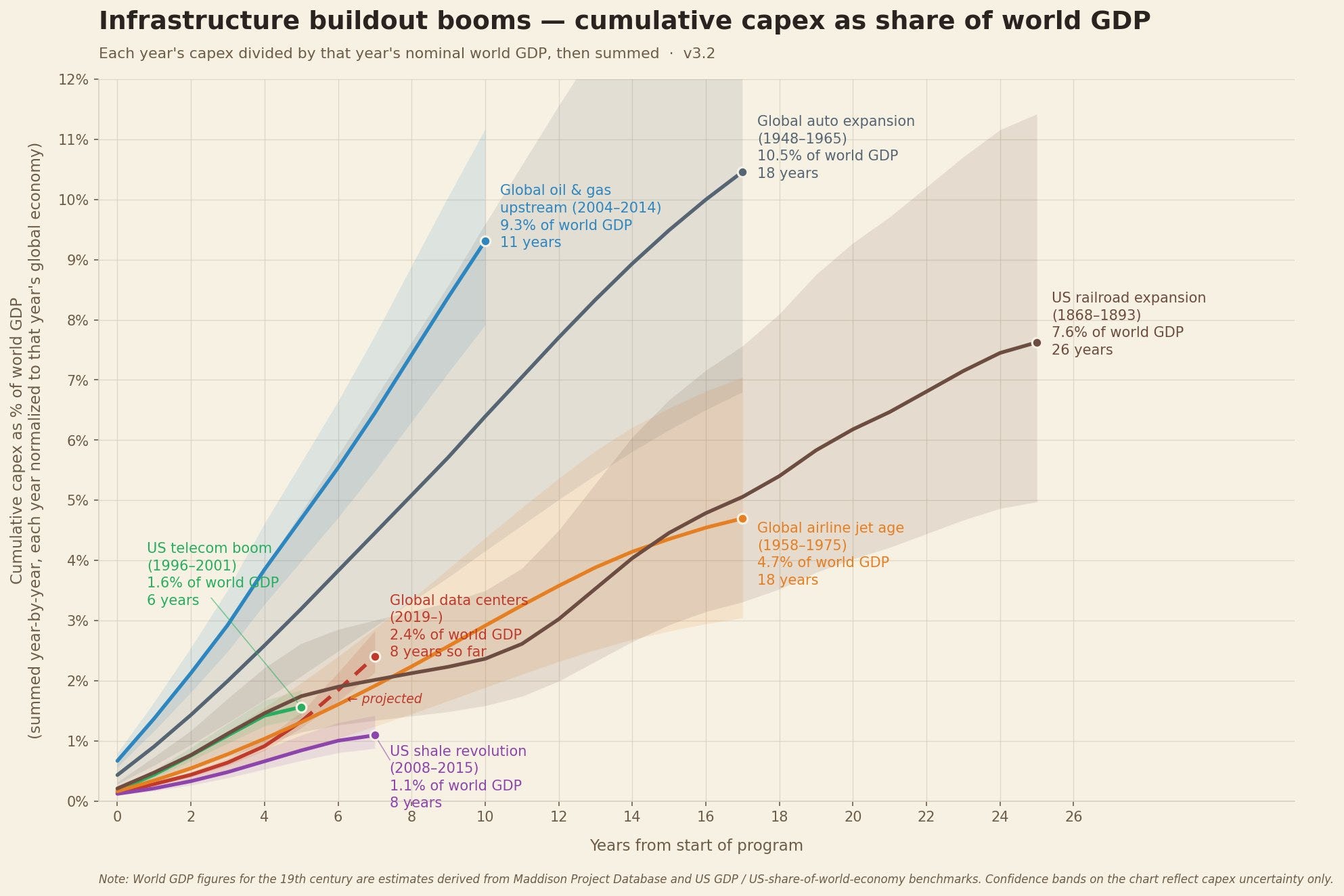 The Balance - May 7, 2026