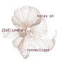 21 Century Connections's avatar