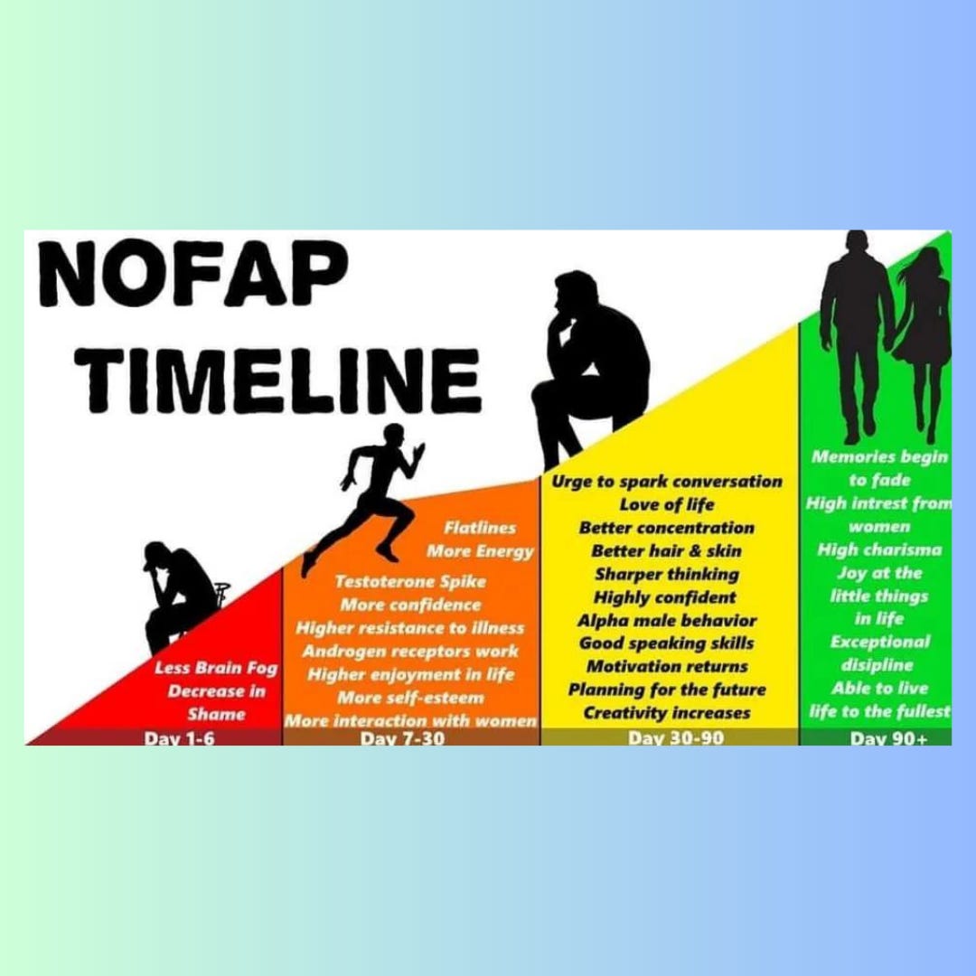 real life black sex dolls The Difference Between NoFap And Semen Retention main image 0
