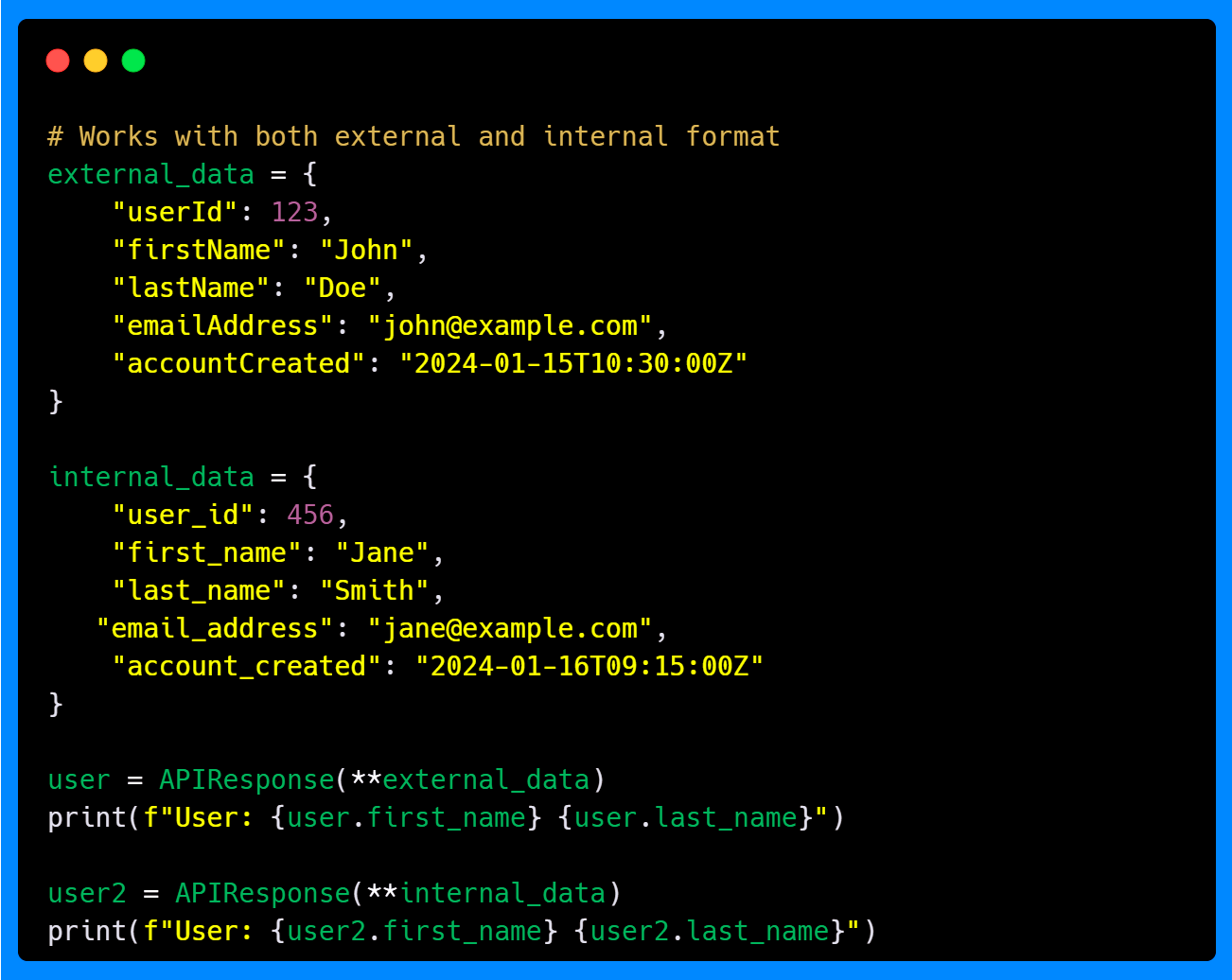 Field Aliases Validation Field Aliases Validation