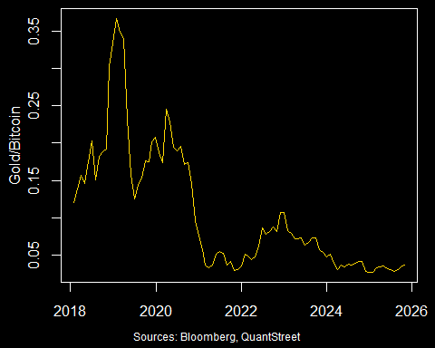 A graph with numbers and lines

AI-generated content may be incorrect.