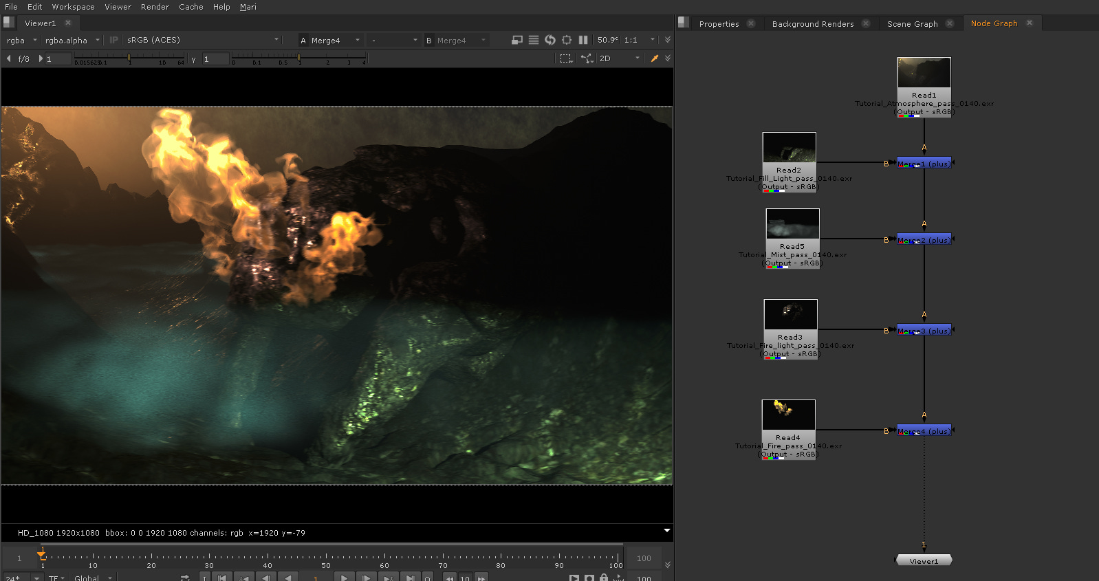 The layer composition of a frame done in Nuke. The artist just have to assemble the layers using a merge node with the blend set to plus. The layer composition of a frame done in Nuke. The artist just have to assemble the layers using a merge node with the blend set to plus.