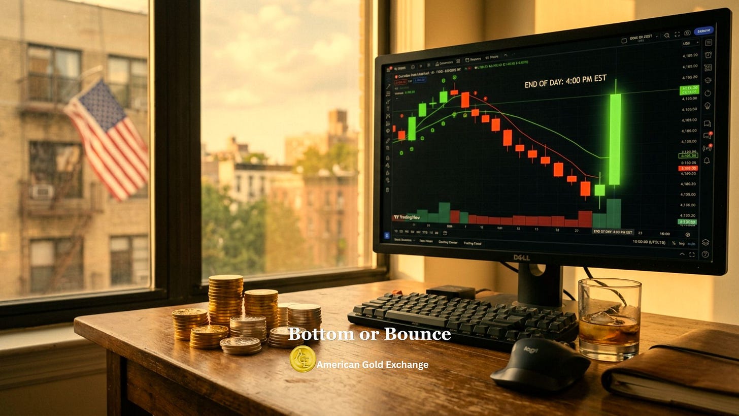 Trading chart showing market bottom bounce on Dell monitor with gold coins