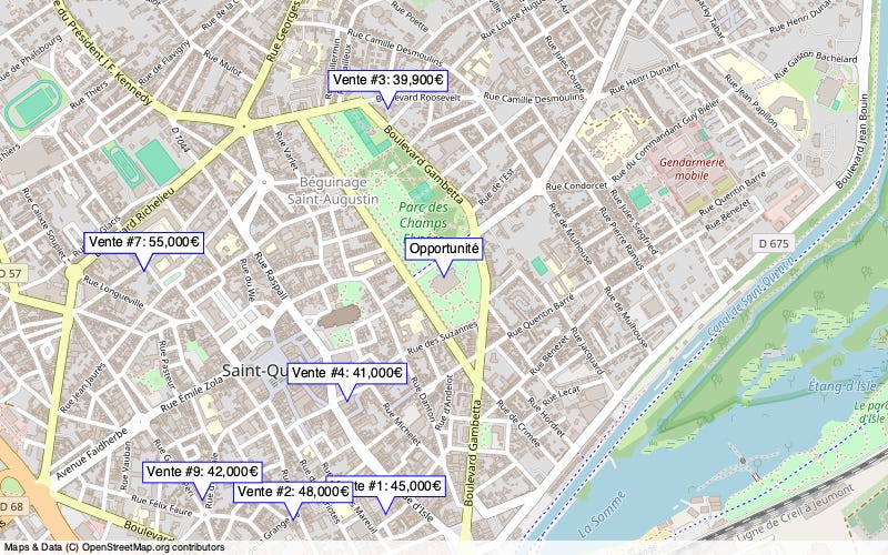 Overview