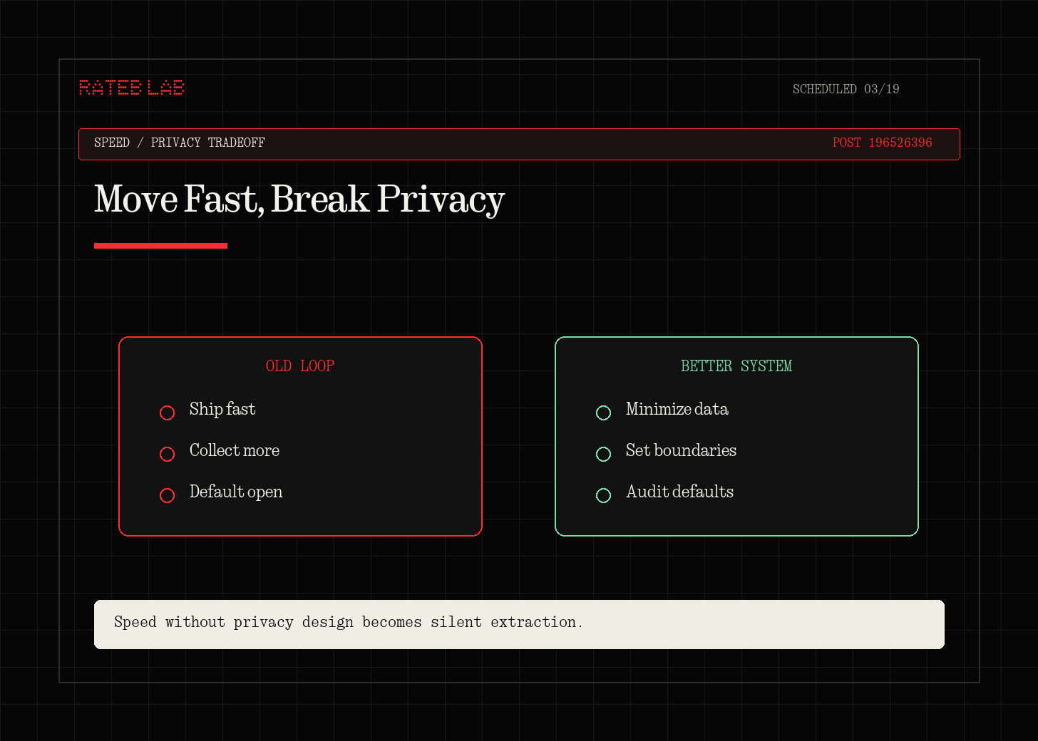 Move Fast, Break Privacy