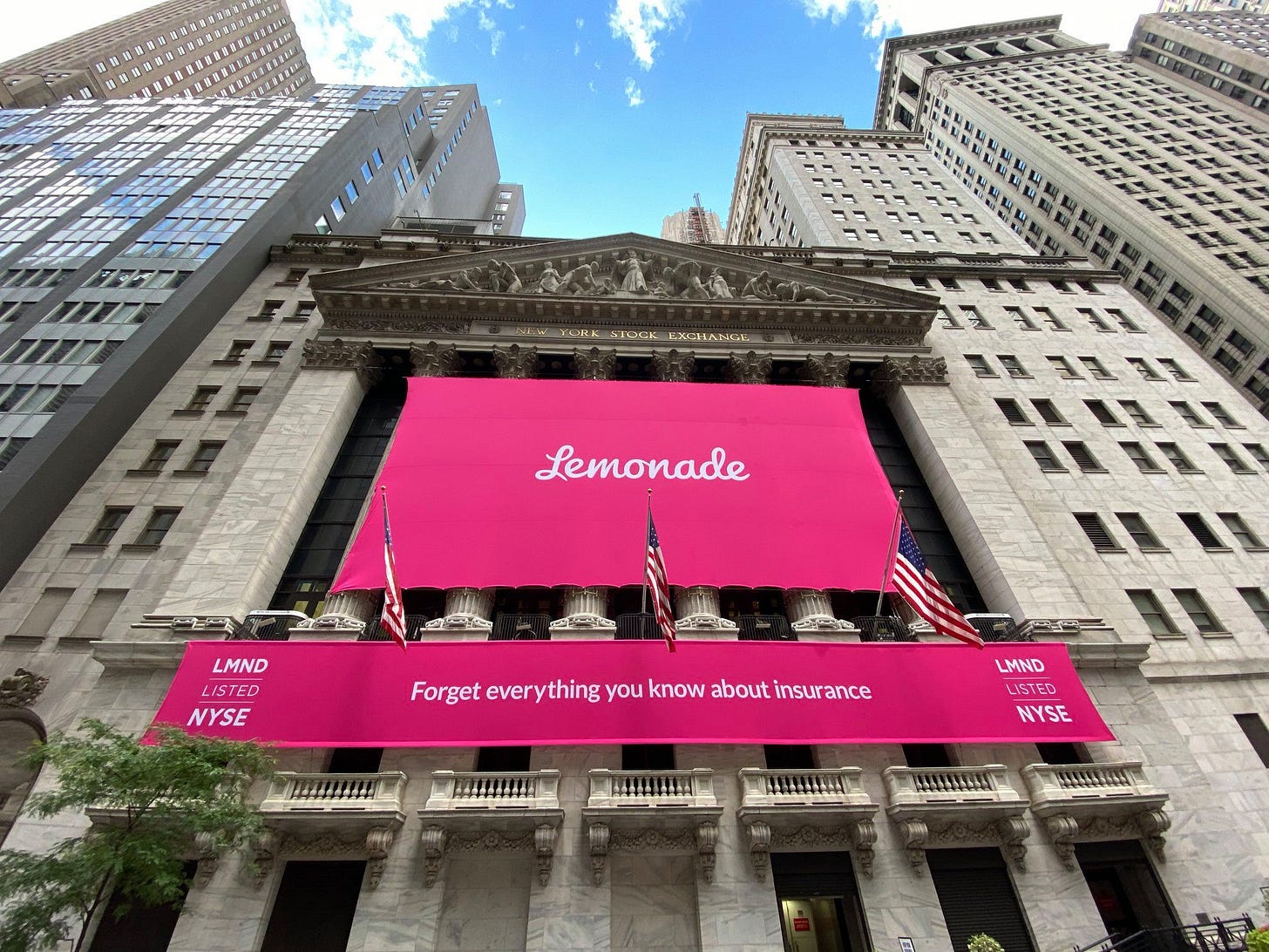 Análise: Lemonade (LMND) e a lição das possíveis ações exponenciais