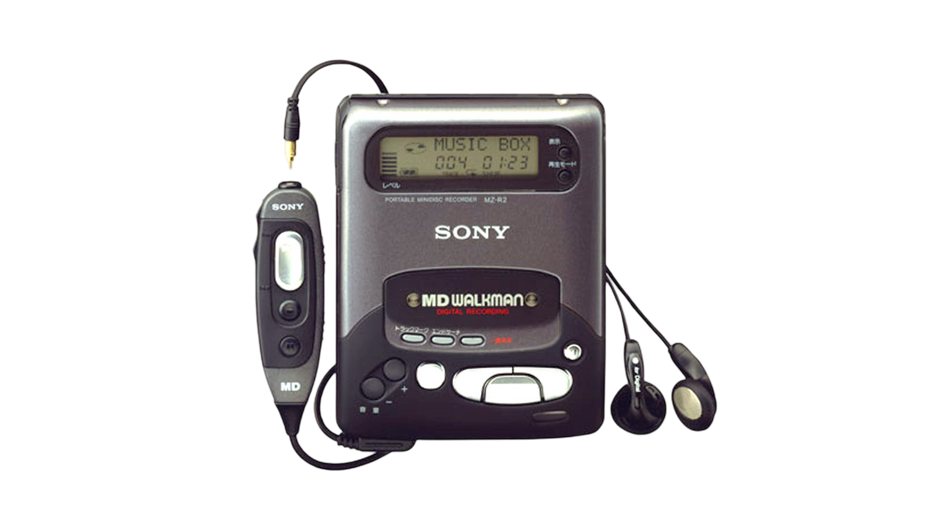 Visual Guide to Sony's MiniDisc (1992–2006)