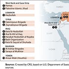 Tehran Wants Control of Iraq, not Gaza