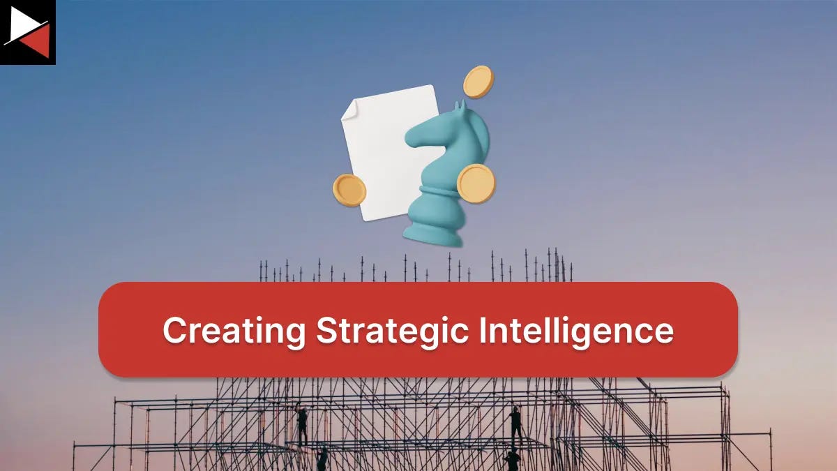 Creating Strategic Intelligence Header