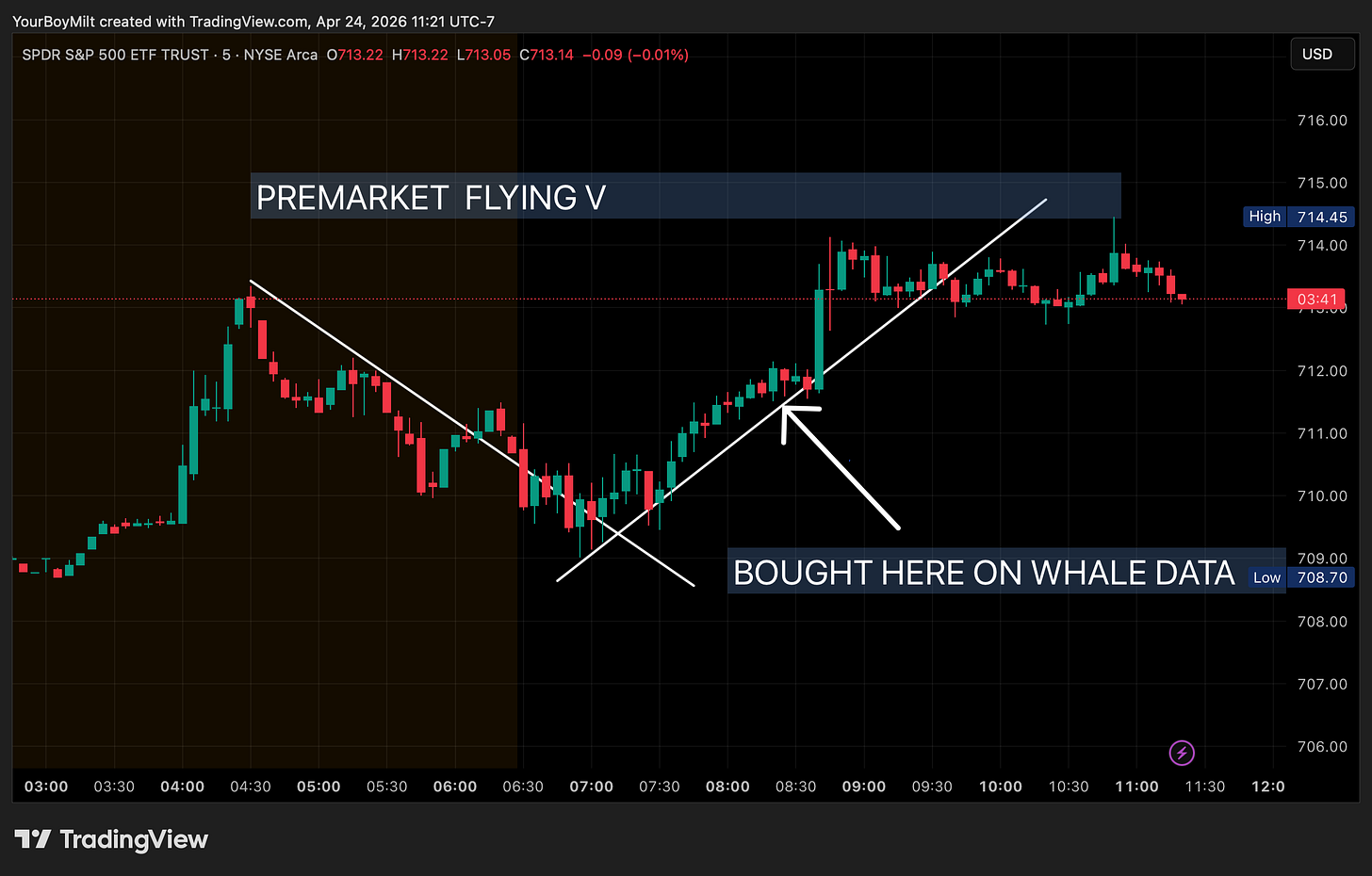 Pasted Graphic 6.png