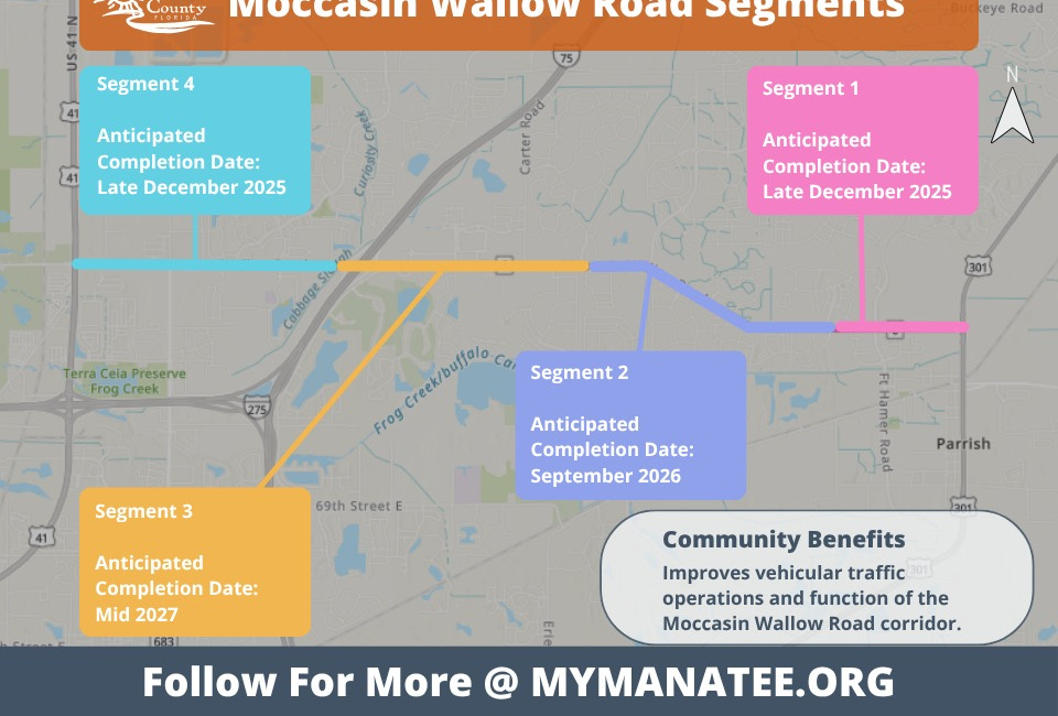 Moccasin Wallow Road Project Moves Forward with Segment Updates