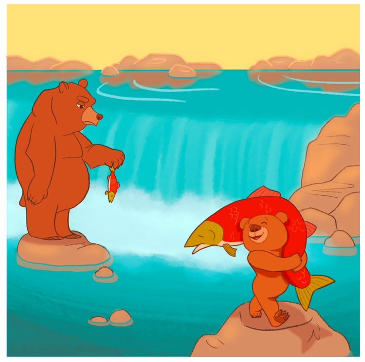 Cartoon bears holding a fish and a fish

Description automatically generated