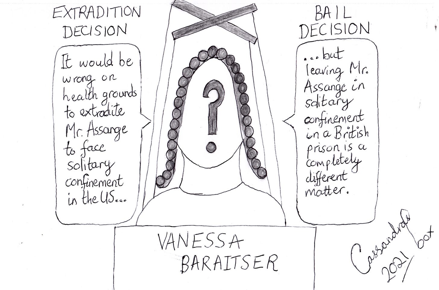 Cartoon of Judge with a question mark for a face. Text underneath reads 'Vanessa Baraitser'. Text on left reads: Extradition decision. Quote bubble: "It would be wrong on health grounds to extradite Mr. Assange to face solitary confinement in the US." Text on right: Bail decision. Quote bubble: "But leaving Mr. Assange in solitary confinement in a British prison is a completely different matter."