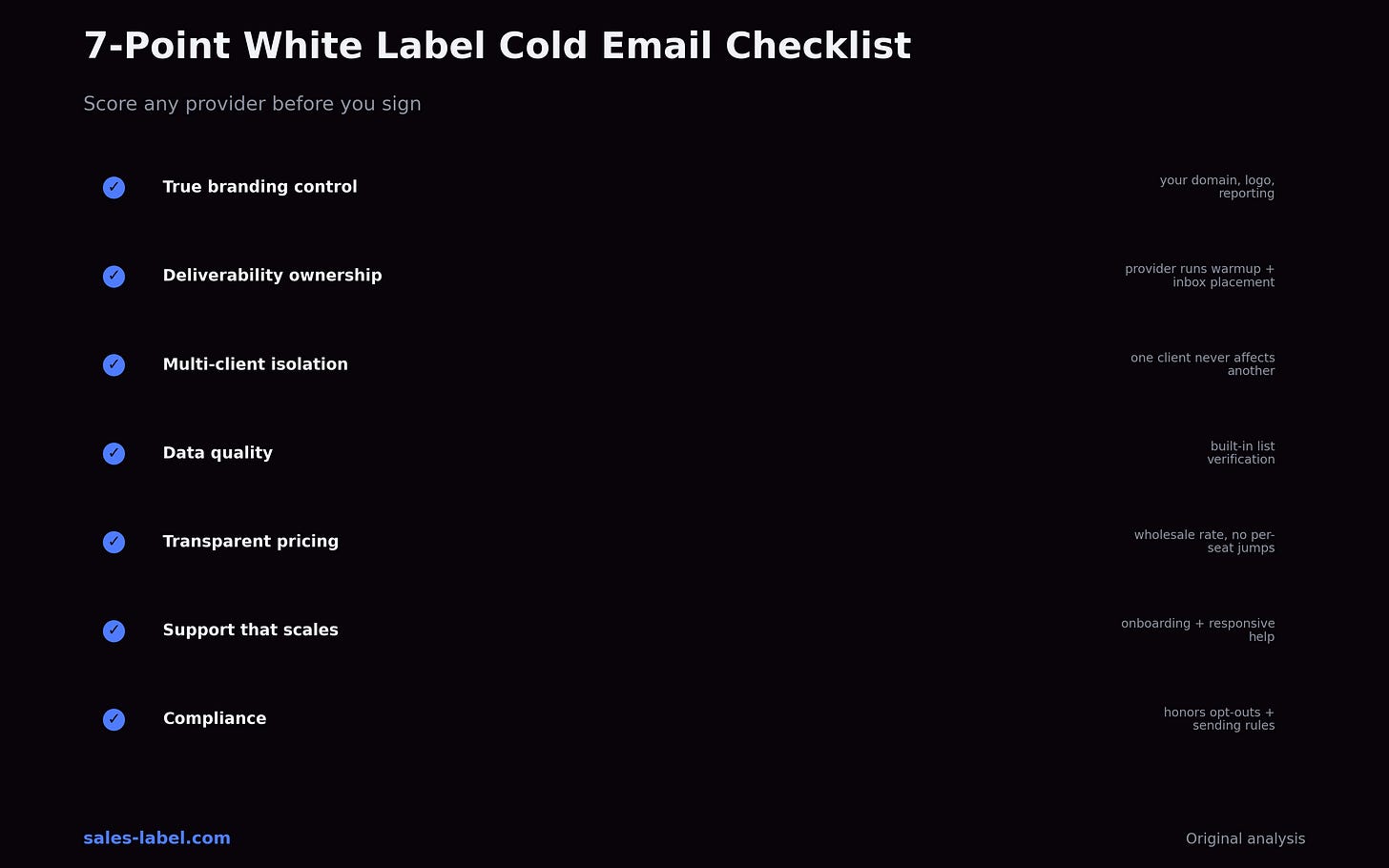 Seven-point white label cold email provider checklist