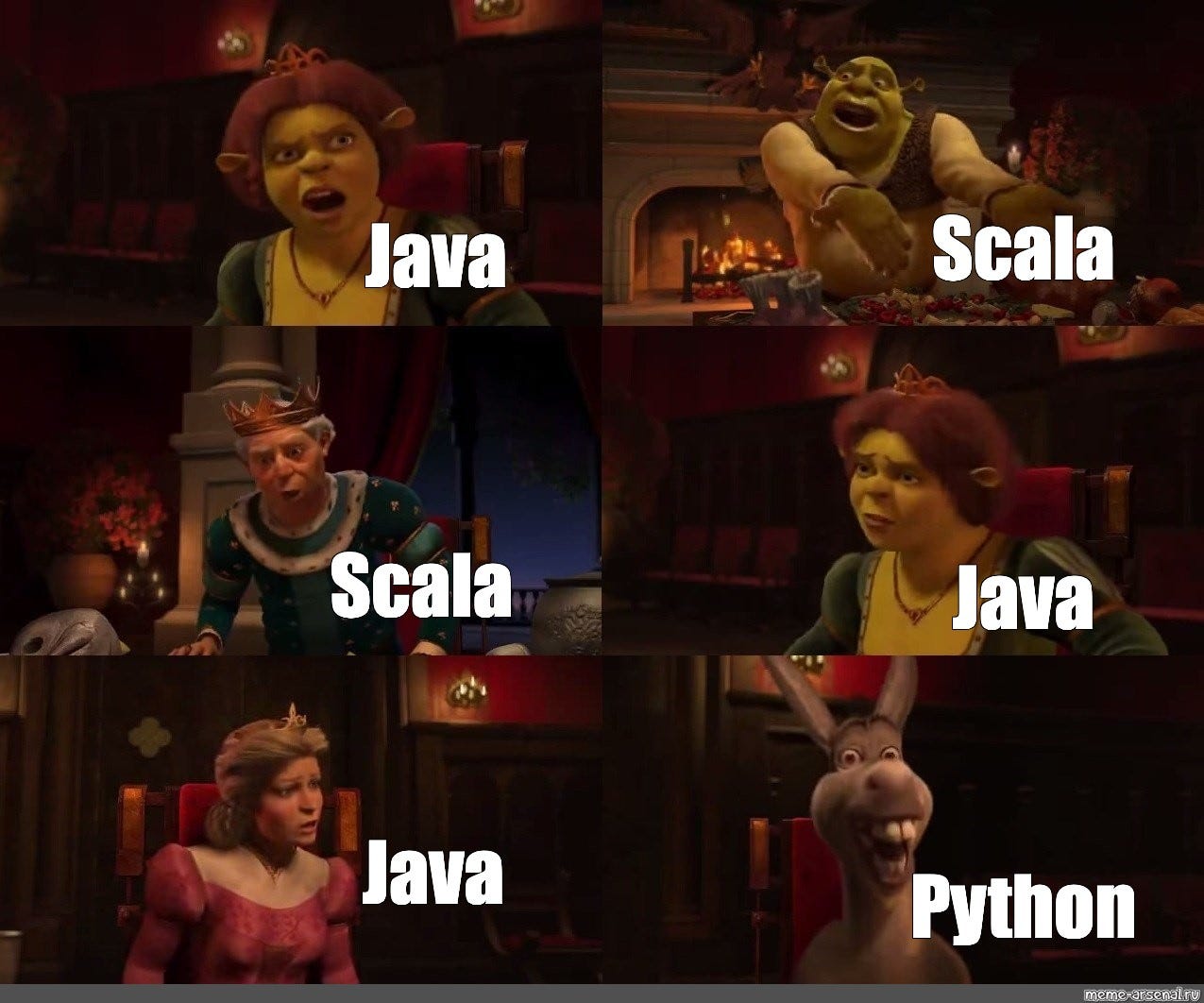 Сomics meme: "Scala Java Scala Java Java Python" - Comics ...