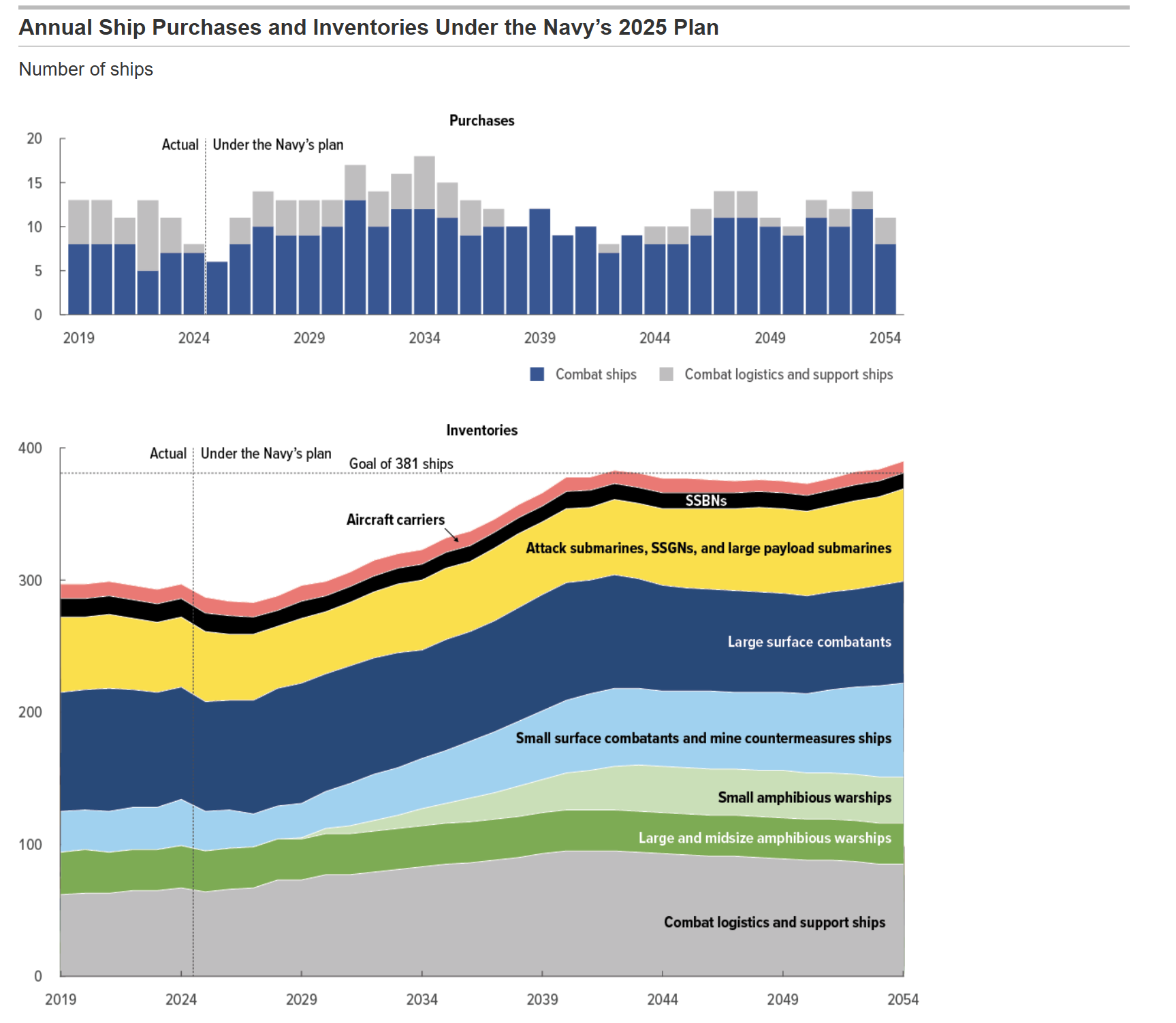 Ampco-Pittsburgh Corporation ($AP): A good business bad business setup ...