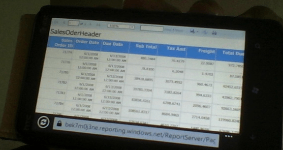 wp sql azure reporting windows phone sql azure reporting