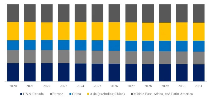 自動鉱山スキャナー