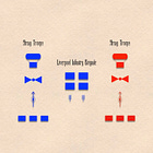 British Army Maneuvers 1912