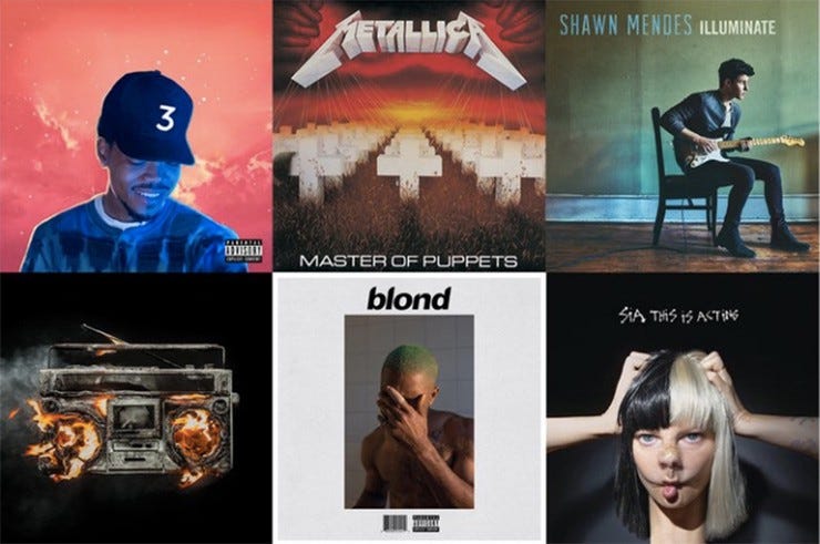 Amazon music unlimited