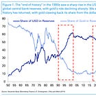 **DB: $8,000 Gold and 40% Gold Reserves- [Unlocked]