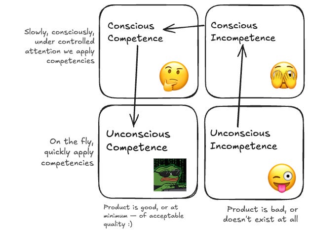 competencies-square-eng.png