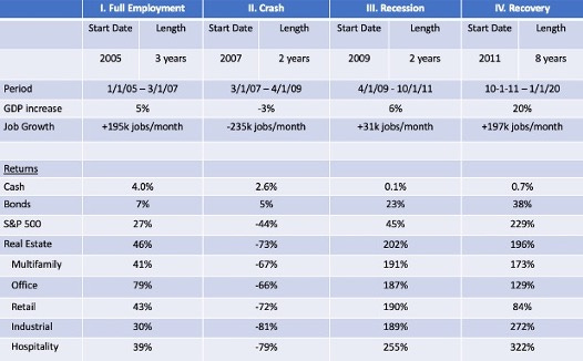 A table with numbers and percentages

AI-generated content may be incorrect.
