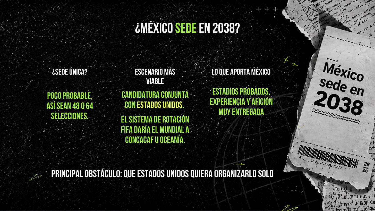 Gráfica de conclusiones clave