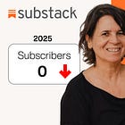 How This Creator Gained 1,000 New Subscribers in 30 Days (Writing in French)