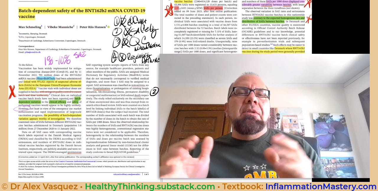 Cult of Medicine and Vaccines (4, full video) UNPREDICTABLE AND DEADLY OUTCOMES from 1) Absolute Failure of Quality Control in Vaccine Production + 2) Horrific FDA Regulatory Failure