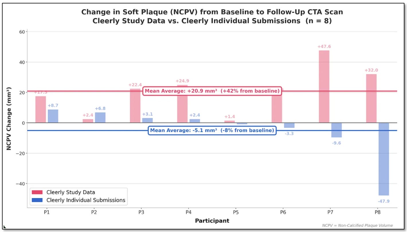A screen shot of a graph

AI-generated content may be incorrect.