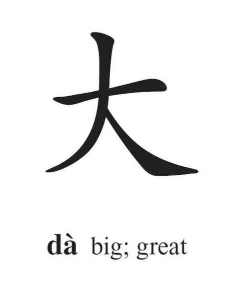 The Most Random and Interesting Questions About Learning Chinese