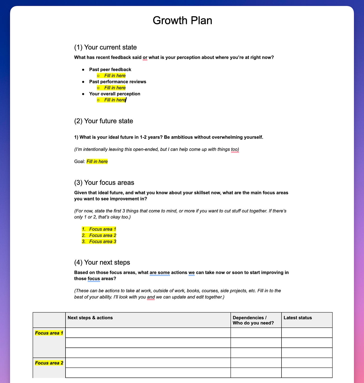 Growth plan template